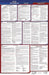 Labor Law Poster Fed/STA PR SP 26inH 1yr
