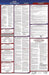 Labor Law Poster Fed/STA WY SP 40Wx26inH