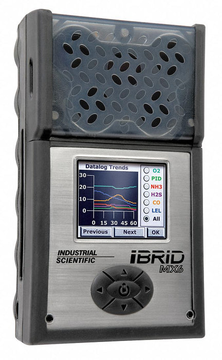 Multi-Gas Det Diffusn O2 CO2 NH3 IR LEL