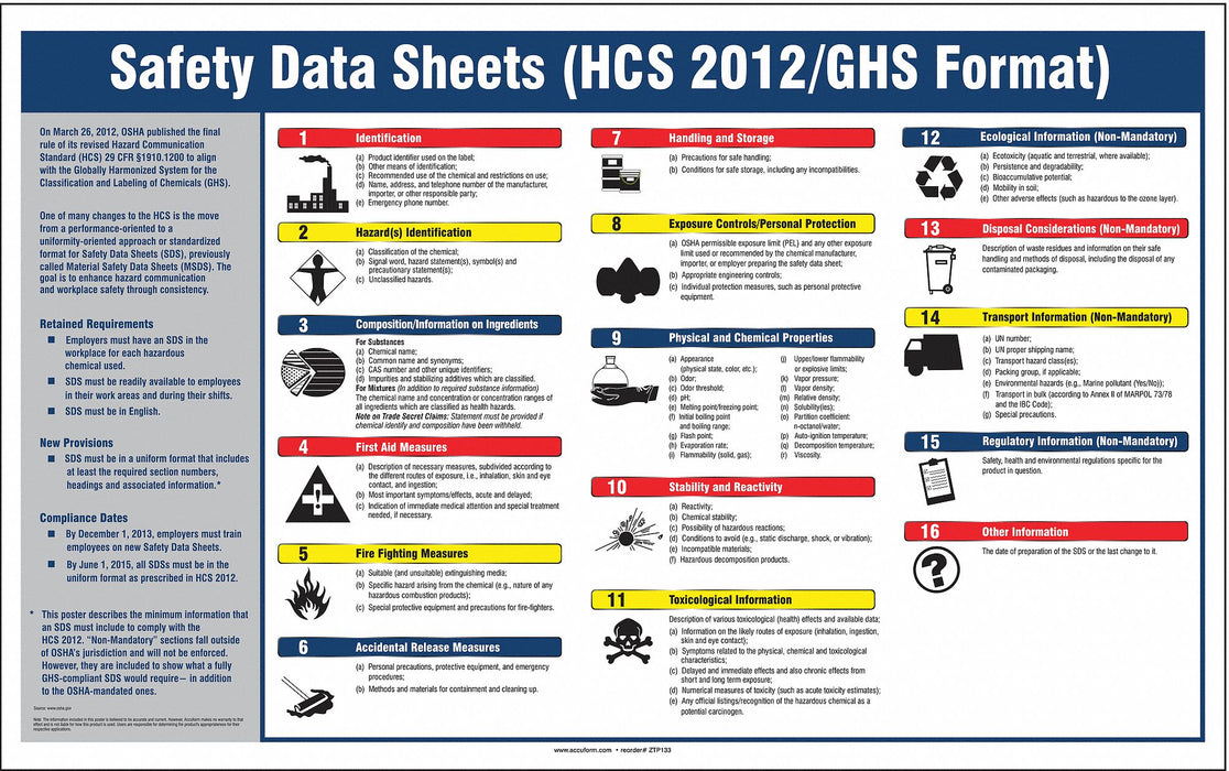 Right To Know Safety Data Poster 22x28in