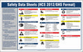 Right To Know Safety Data Poster 22x28in