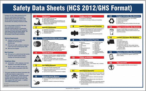 Right To Know Safety Data Poster 22x28in