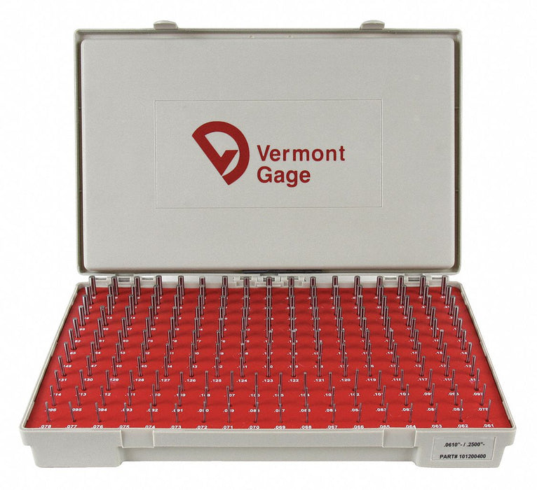 Pin Gauge Set Dimension Type 
