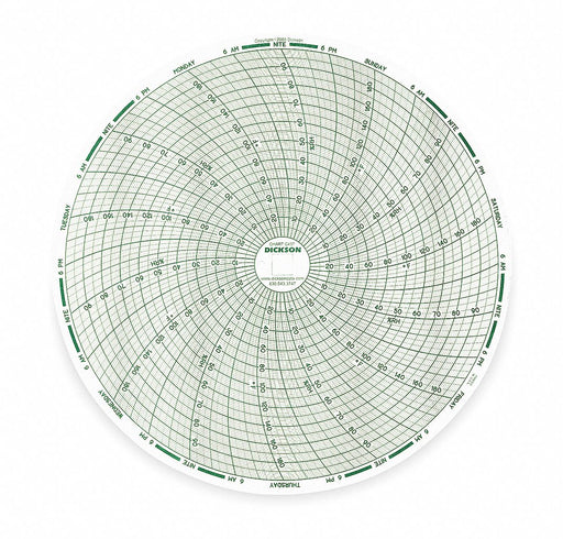 Circular Paper Chart 7 day 60 pkg