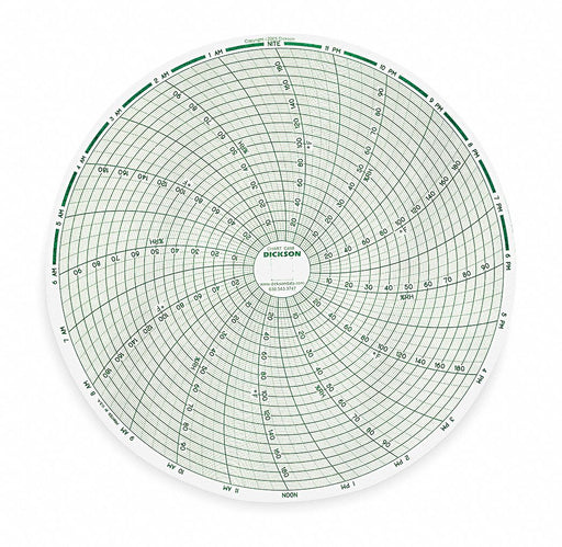 Circular Paper Chart 24 hr 60 pkg