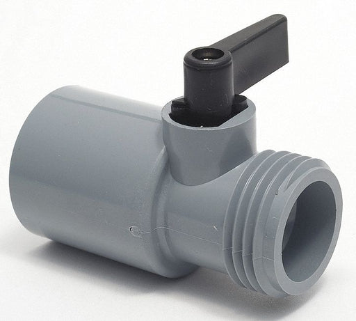 Manual 2-Way Ball Valve GHT PVC