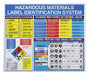 Right To Know Poster 22inx26in Plastic