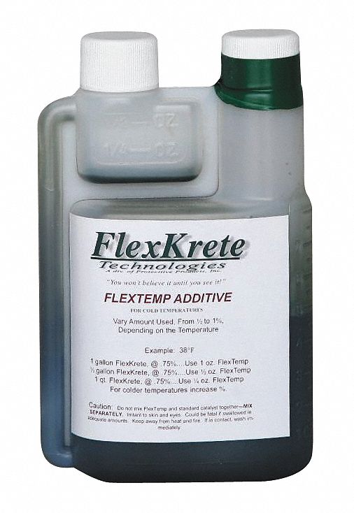 Additive Concrete Accelerate 5 OzBtl Clr