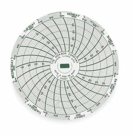 M6755 Circular Paper Chart 7 day 60 pkg