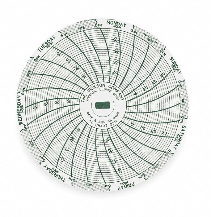 M6755 Circular Paper Chart 7 day 60 pkg