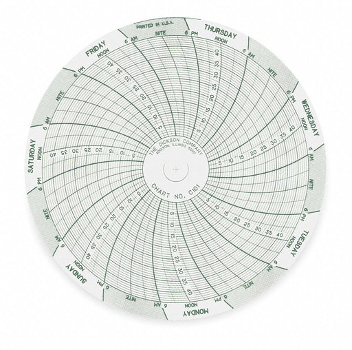 J2659 Circular Paper Chart 7 day 60 pkg