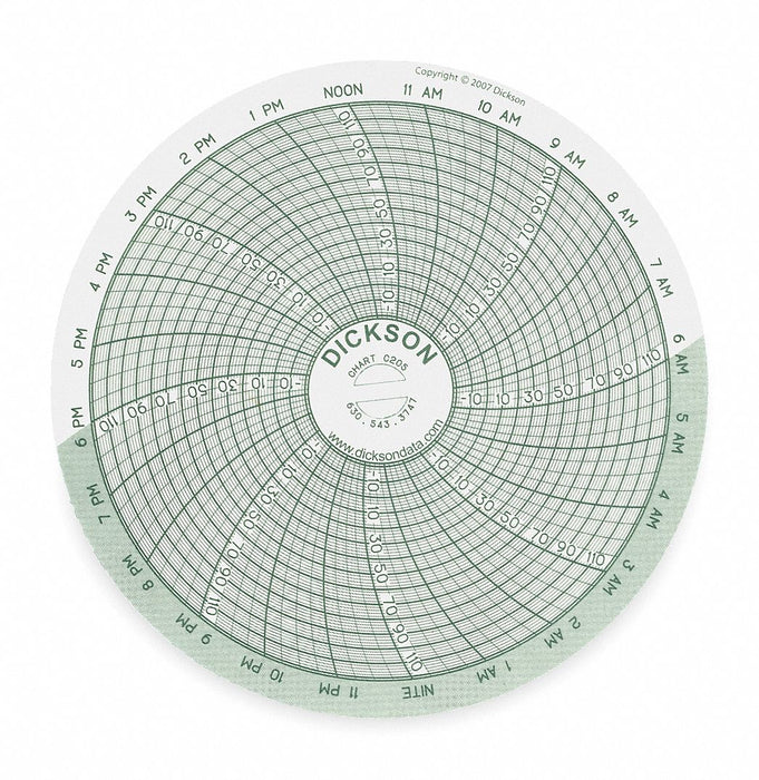 J2660 Circular Paper Chart 24 hr 60 pkg