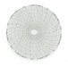 J2671 Circular Paper Chart 7 day 60 pkg