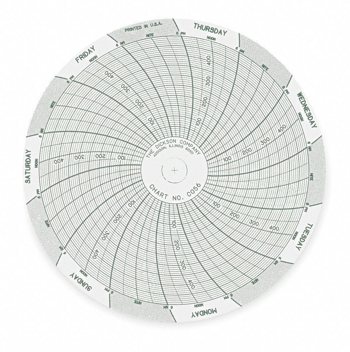 M6759 Circular Paper Chart 7 day 60 pkg