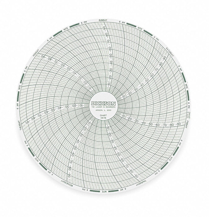 J2666 Circular Paper Chart 7 day 60 pkg