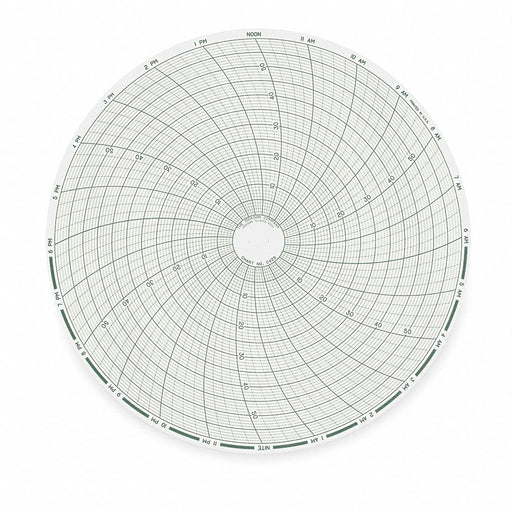 J2675 Circular Paper Chart 24 hr 60 pkg