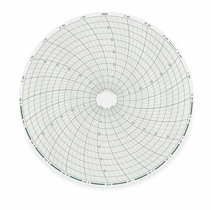 J2675 Circular Paper Chart 24 hr 60 pkg