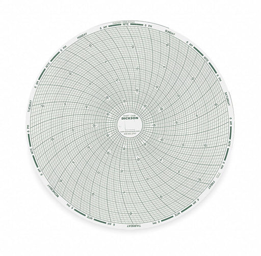 J2673 Circular Paper Chart 7 day 60 pkg