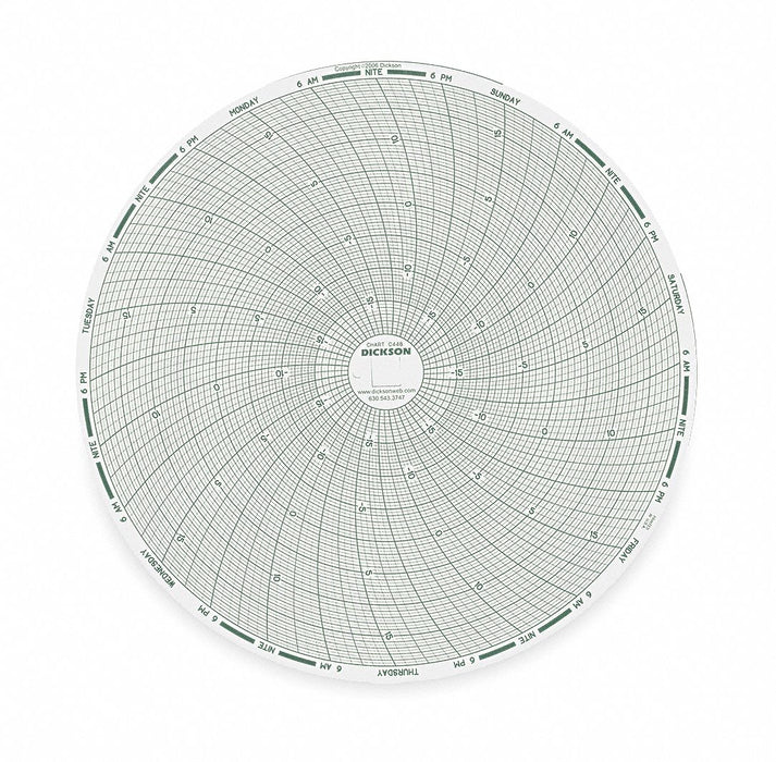 J2673 Circular Paper Chart 7 day 60 pkg
