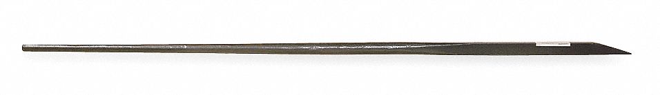 Bar Pinch Point
