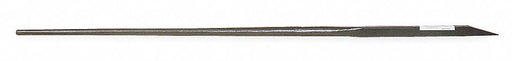 Bar Pinch Point