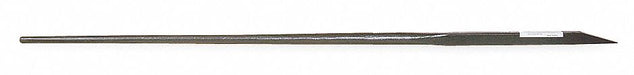 Bar Pinch Point