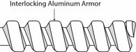 Flex Metal Conduit Aluminum Trd Sz 2 in
