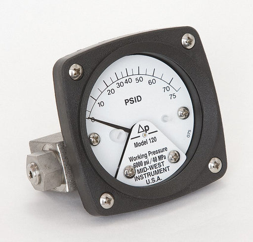 Pressure Gauge 0 to 75 psi