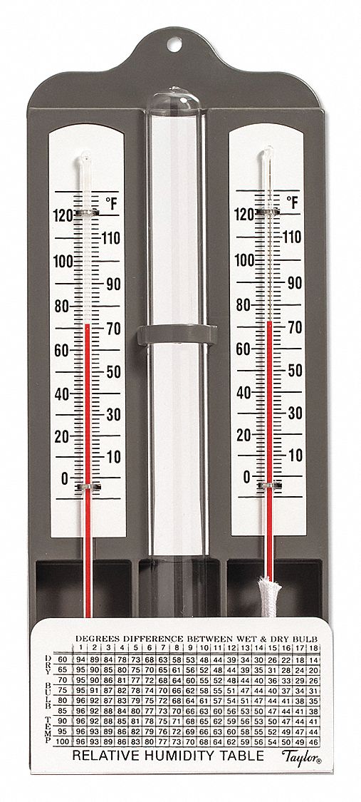Mason Hygrometer Range 0/120 F