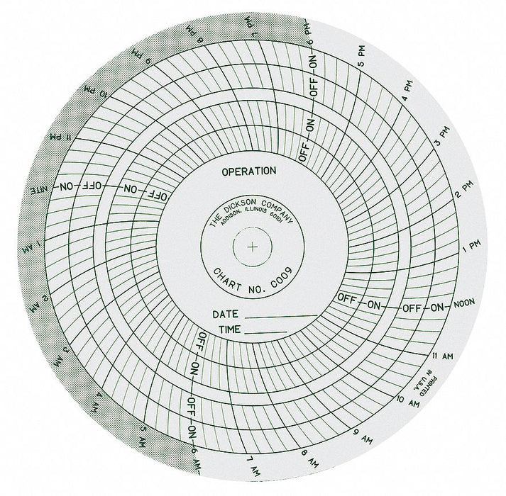 Circular Paper Chart 24 hr 60 pkg