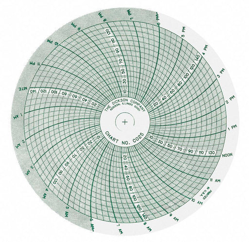 M6760 Circular Paper Chart 24 hr 60 pkg
