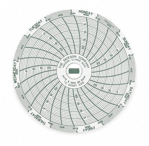 M6755 Circular Paper Chart 7 day 60 pkg