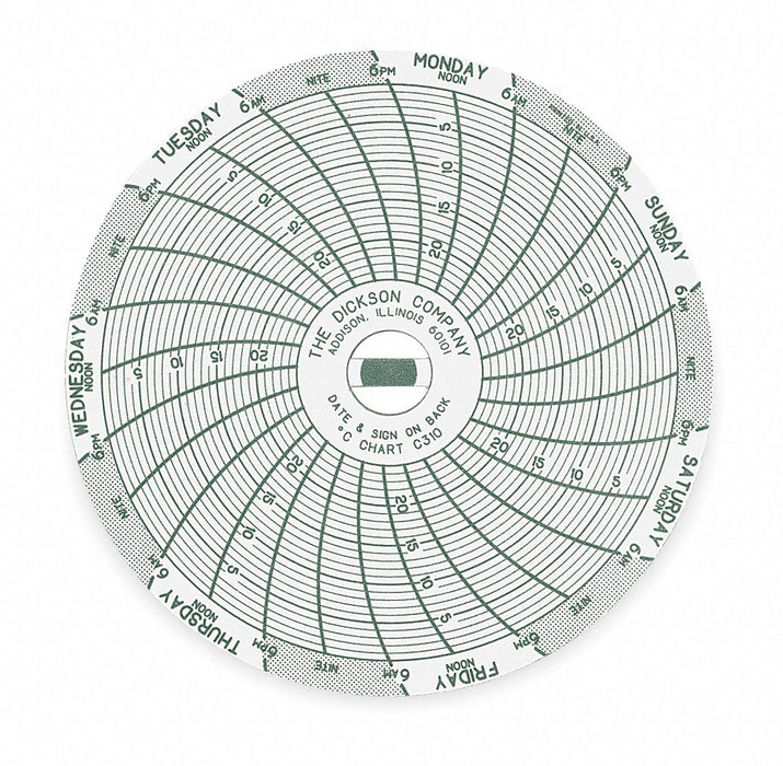 M6755 Circular Paper Chart 7 day 60 pkg