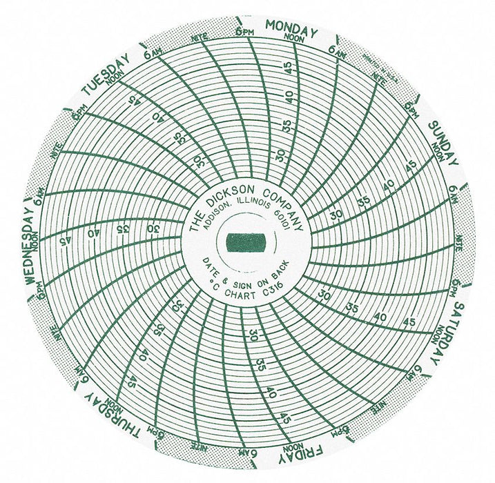 M6755 Circular Paper Chart 7 day 60 pkg