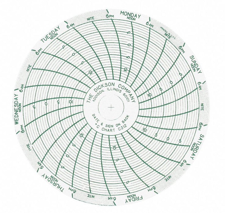 M6755 Circular Paper Chart 7 day 60 pkg