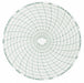 J2671 Circular Paper Chart 7 day 60 pkg