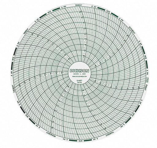 M6765 Circular Paper Chart 7 day 60 pkg