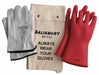M8310 ElectricalInsulatingGloveKit Sz9 Rd PR