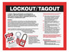Safety Poster 17 in x 22 in Plastic