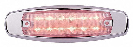 Clearance Marker Light FMVSS J592e P2