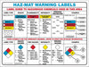 Right To Know Poster 18x24in Paper