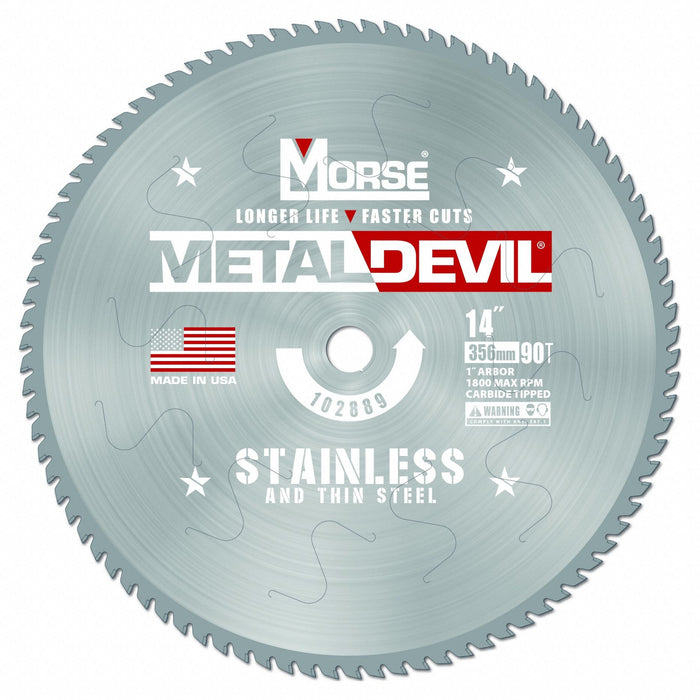 Carbide Circular Saw Blade Arbor 1 