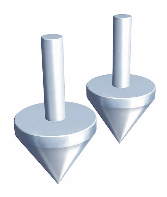 Conical Points