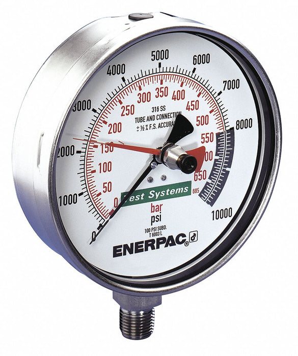 Pressure Test Gauge 0 to 10000 psi 162mm