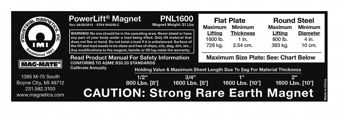 Replacement Capacity Sticker