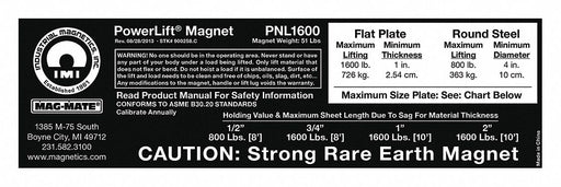 Replacement Capacity Sticker