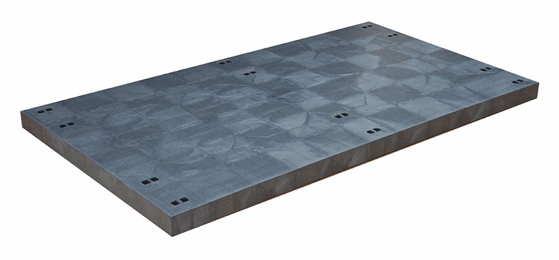 Solid Top Shelf 36 in.W x 24 in.D