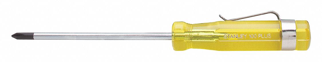 PocketClipScrewdriver Phl #0 Blc Round