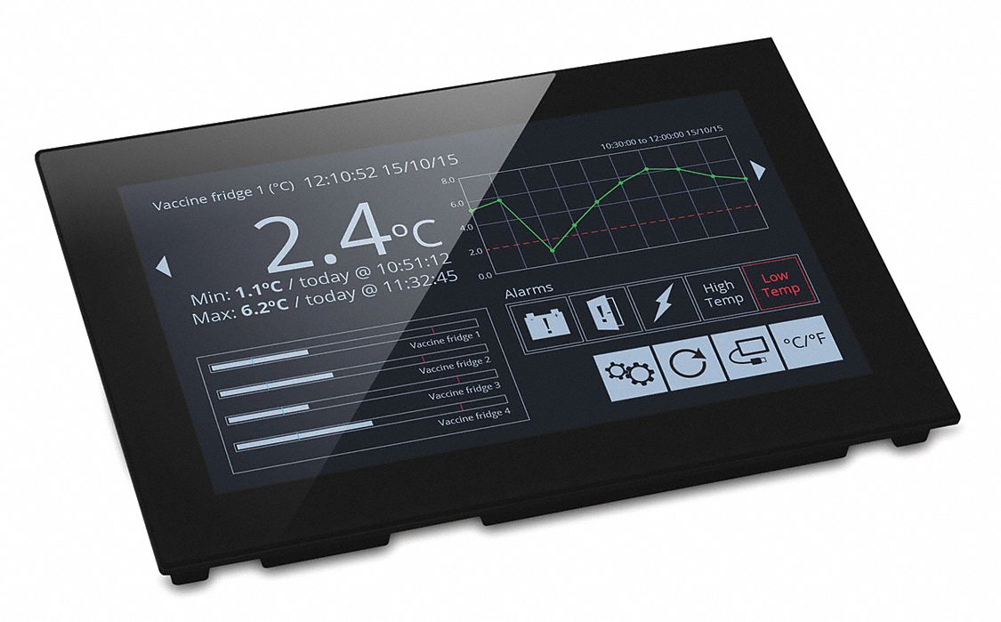 PanelPilot SGD70-A PanelPilotACEDesign