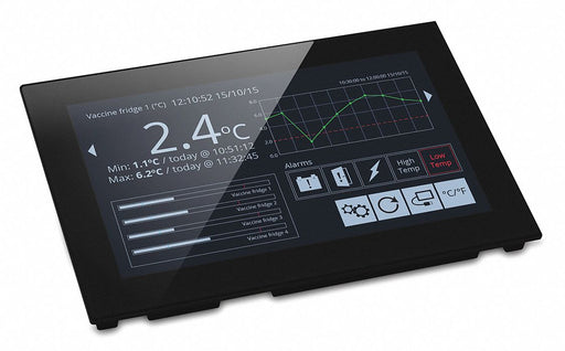 PanelPilot SGD70-A PanelPilotACEDesign